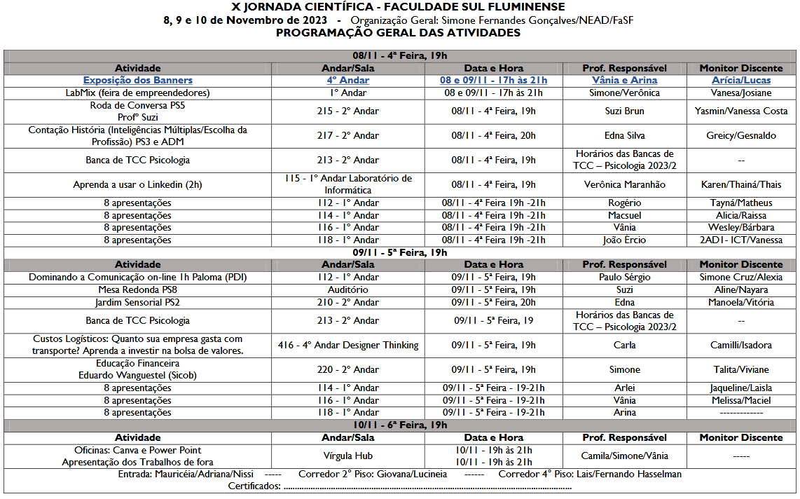 programacao X jornada cientifica 2023