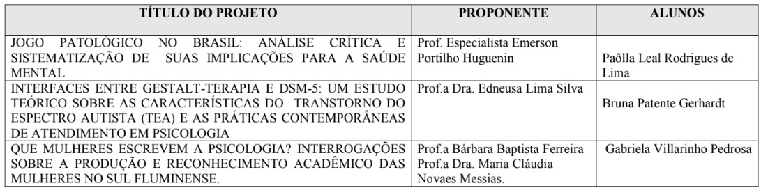 resultados iniciacao cientifica 26 27